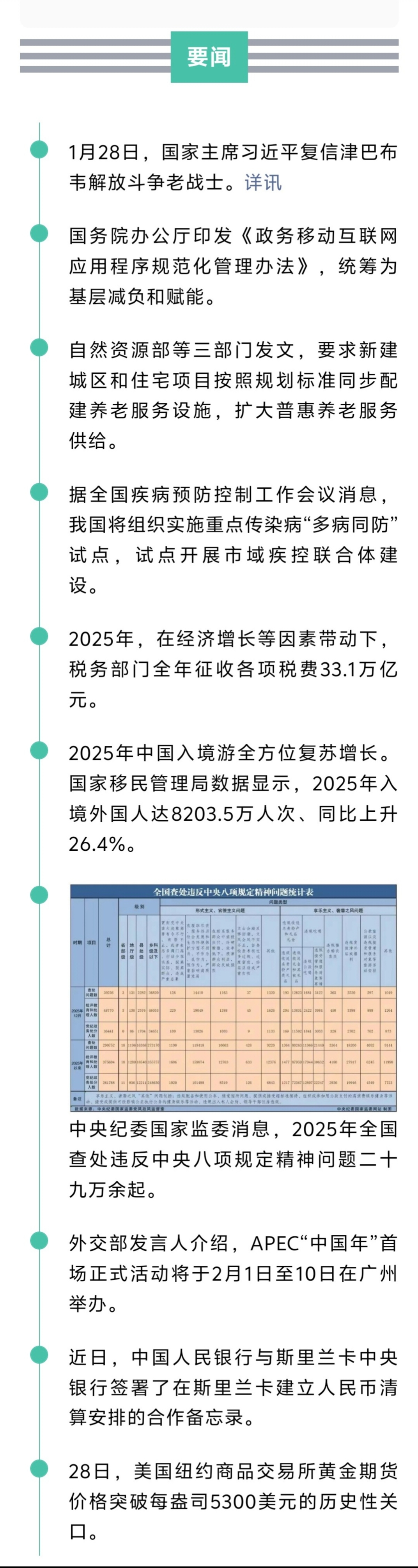 来了！新闻早班车20260129