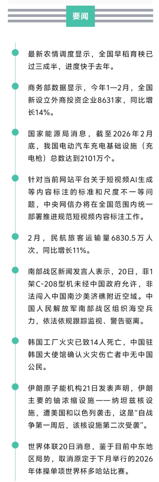 来了！新闻早班车20260322