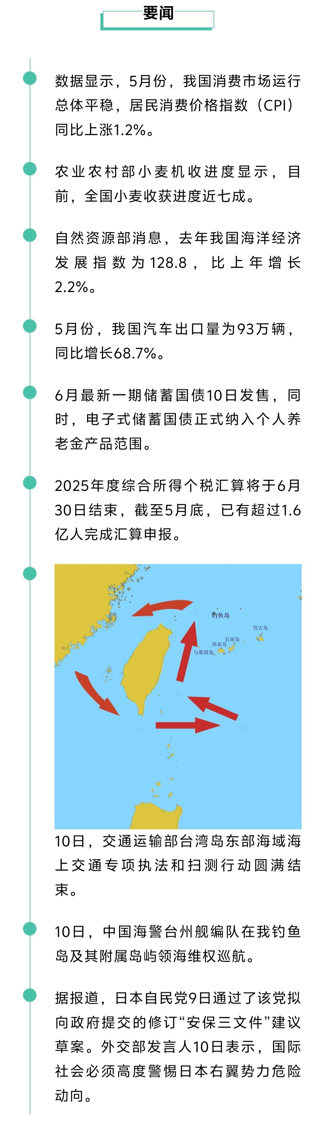 来了！新闻早班车20260611